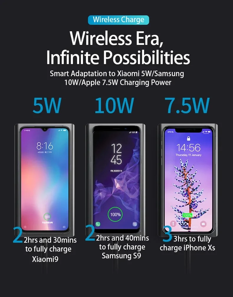 Chinese factory supplier supply  Type C Hub With Wireless Charging 14 In 1 Dual Hdtv Gigabyte Lan Rj45 1000mbps Sd Tf For Laptop 14-in-1 Usb-c Hub - Buy Station Charger Usb 3.0 Laptop 14 In 1 Usb C Hub