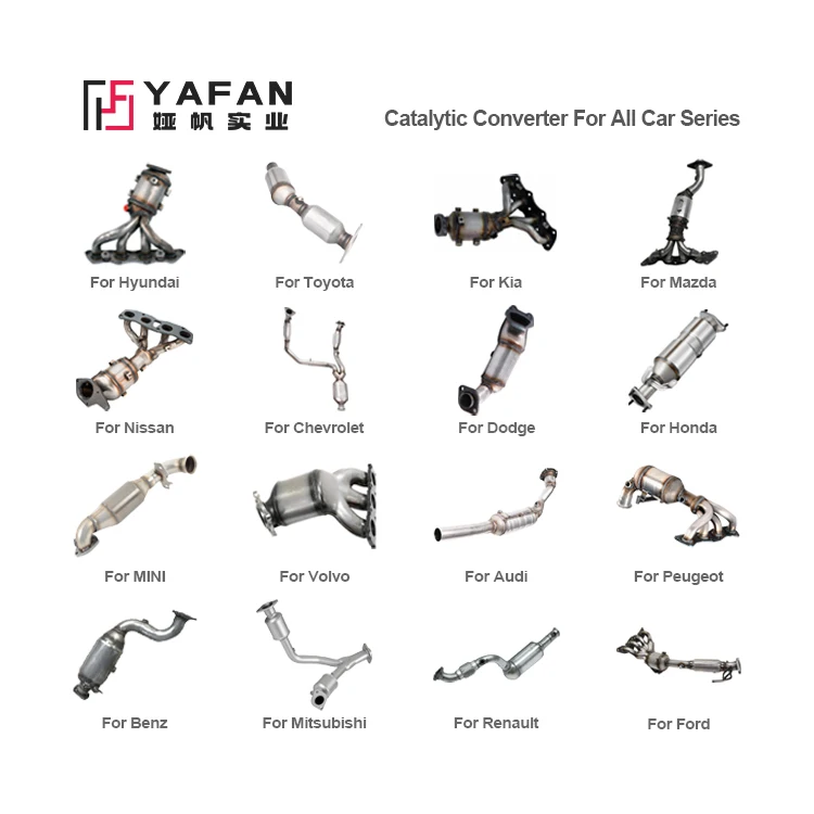 Car Exhaust System For MINI Hyundai Benz Toyota Honda Geely Suzuki