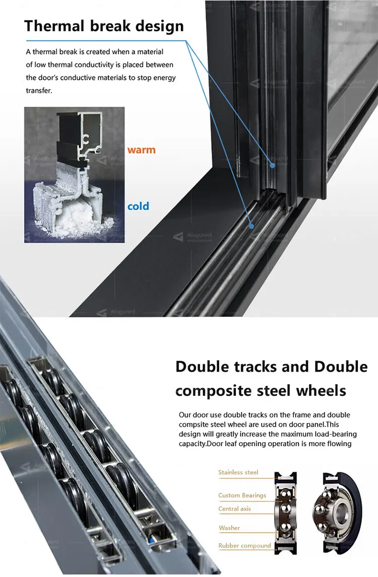 Minimalist House Automatic Sliding Door System / Double Wheels Thermal