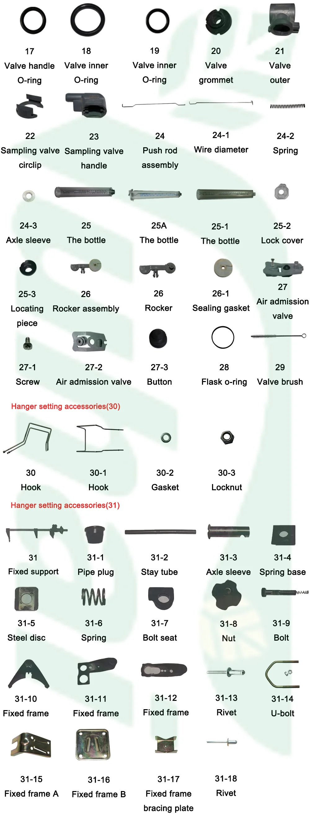 High Precision Tru-Test Milk Meter for Goat 75 * 11 *15cm Dimension Hook Type HOT SALE manufacture