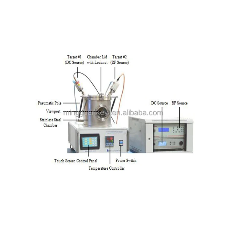 Laboratory High Vacuum Magnetron Plasma Sputtering Coater with 2 Inch ...