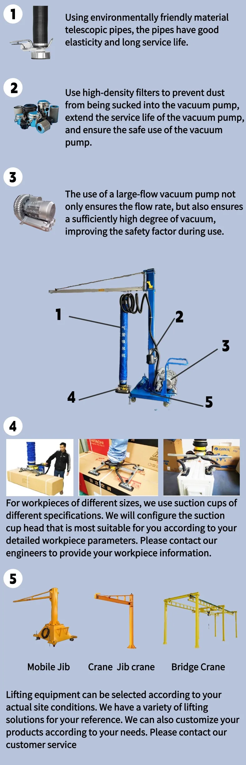 Intelligent Pneumatic Lifting Jib Crane Carton Box Vacuum Lifter Mobile ...