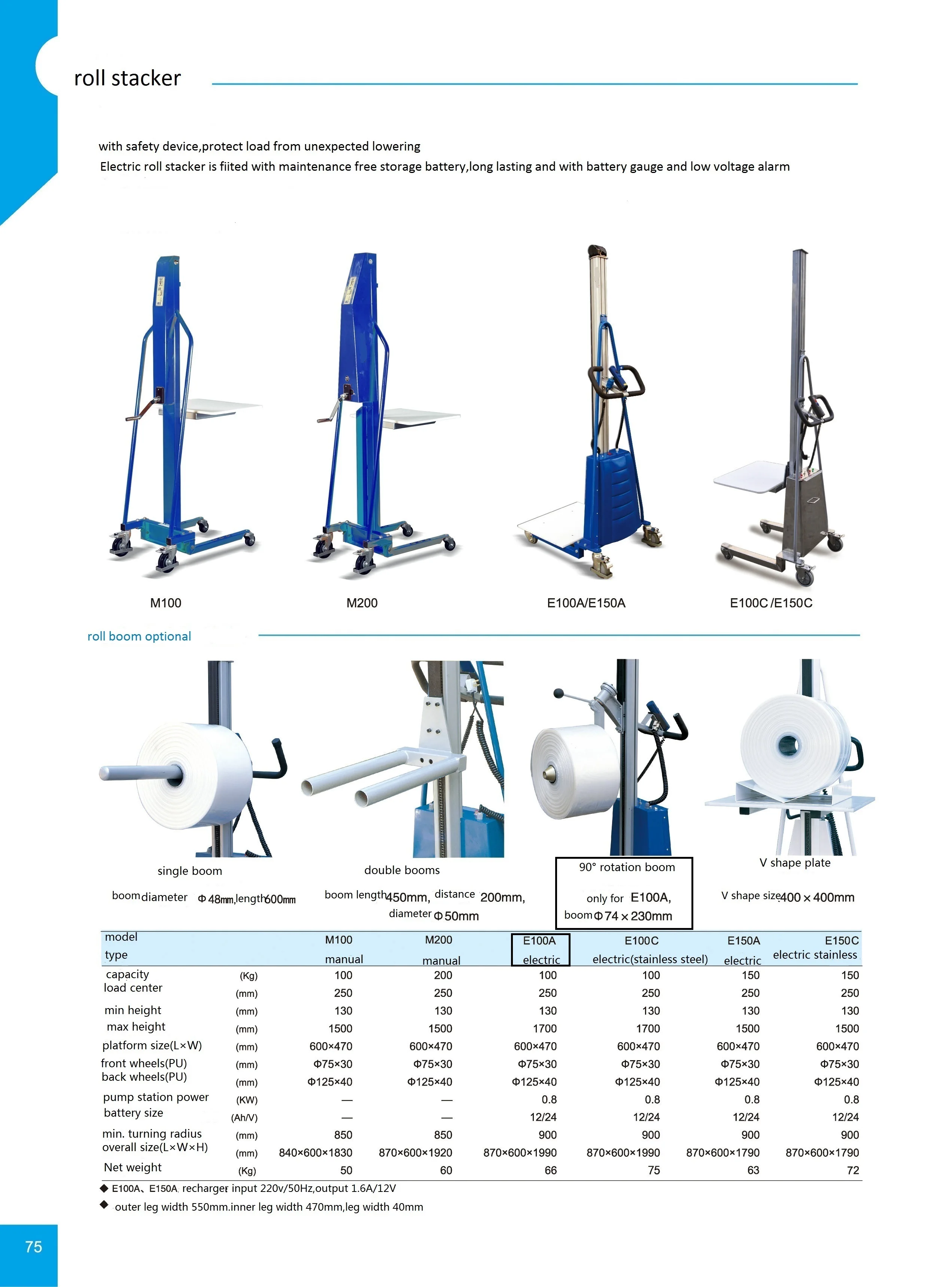 For Printing Industry Reel Rotator Label Roll Tag Roll Electric Roll