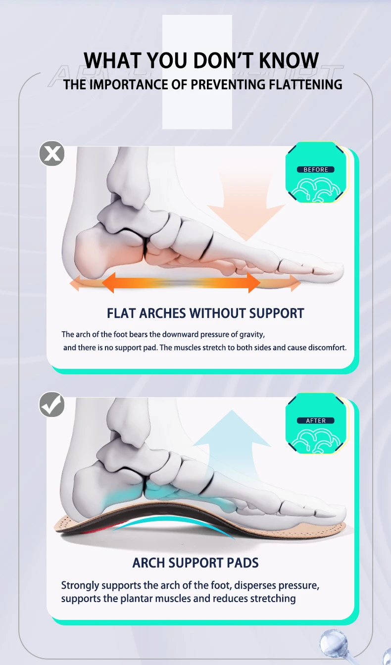 New Arrival! Sheepskin Latex Arch Support Correction Insoles for Bowlegs Shock Absorbing Ball-of-Foot Cushion Pads MOQ 1 Pair