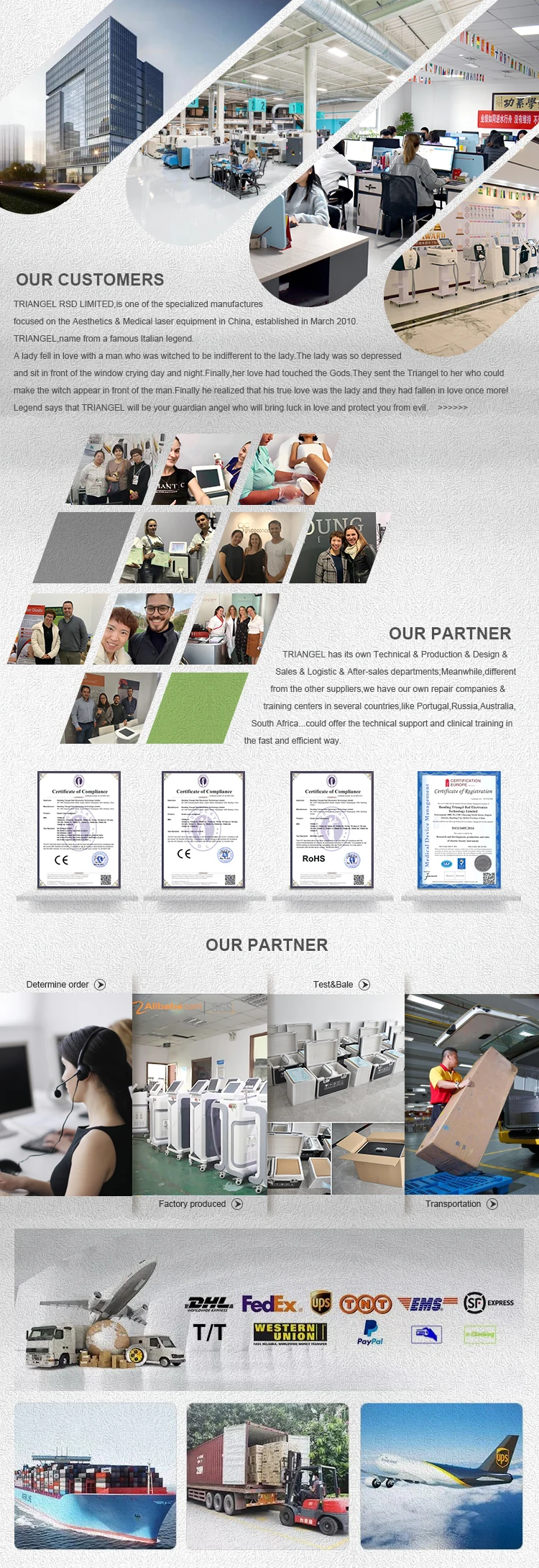 Effective Result Laser Lipolysis Liposuction Machine Plastic Surgery