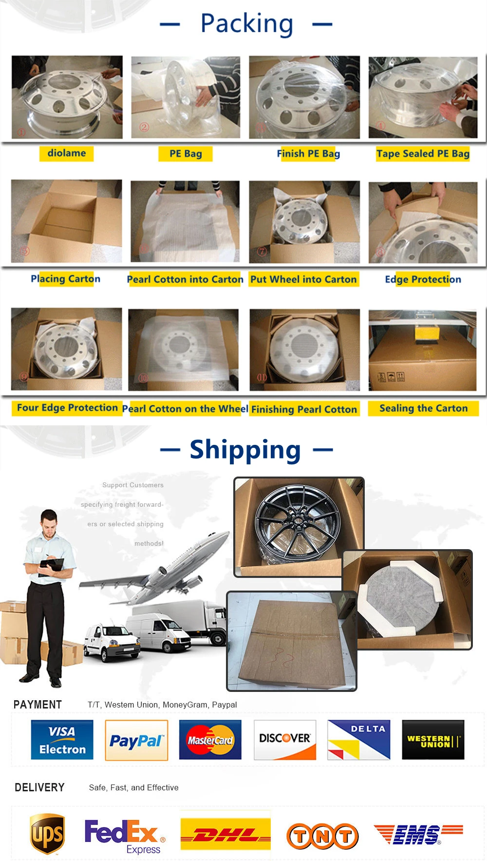 18 19 20 Inch 5 Lugs Aluminum Rim Staggered Design Alloy Wheel For BMW M POWER Style For BMW F30 F31 F32 E90