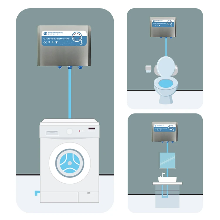 Home Use Fruit Vegetable Ozone Washing Machine Laundry Ozone Generator
