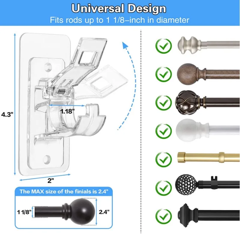 Spring Mechanism Clamp Details