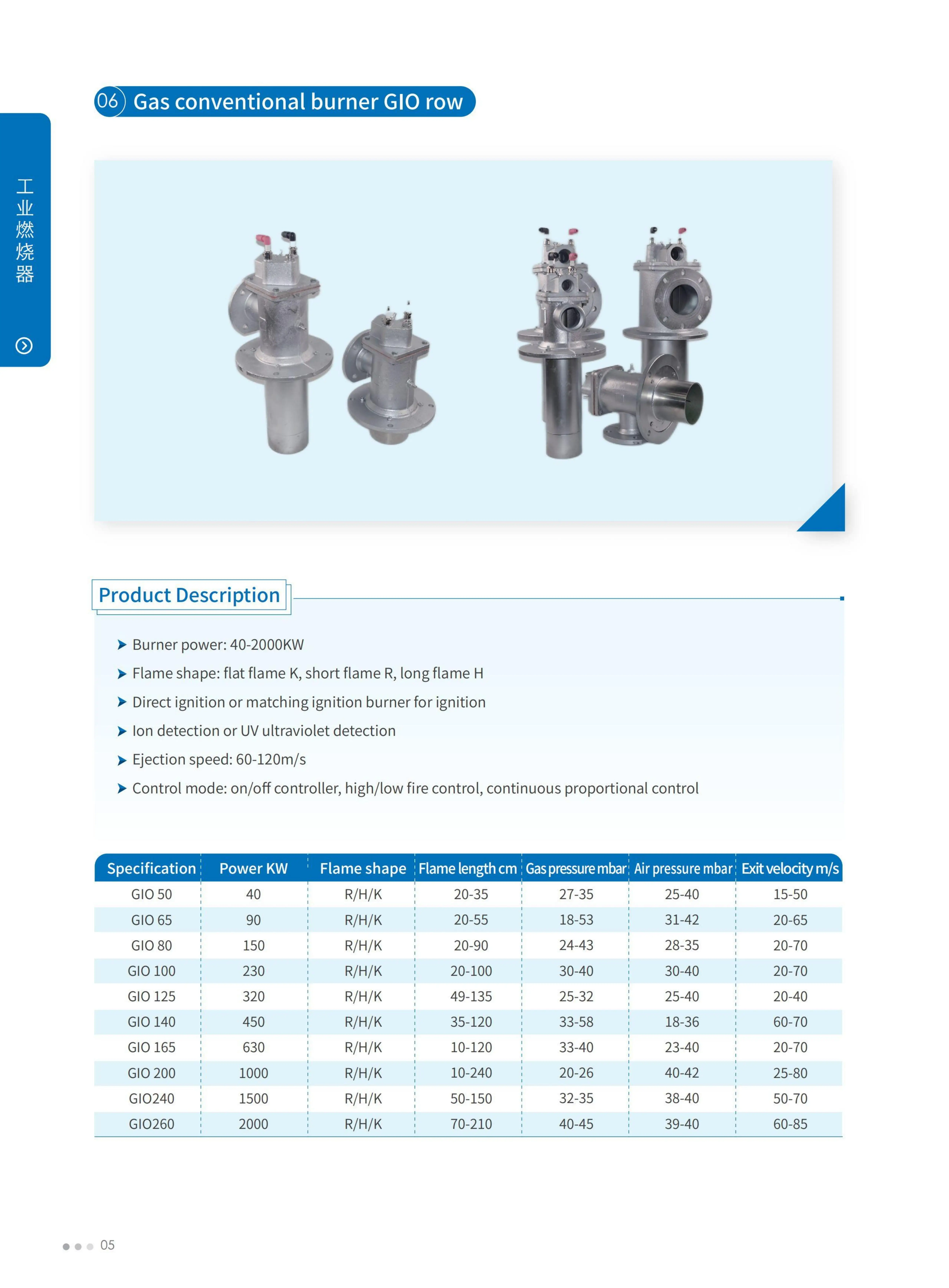 GELSON Gas burner BIO& ZIO &ZIC series BIO125