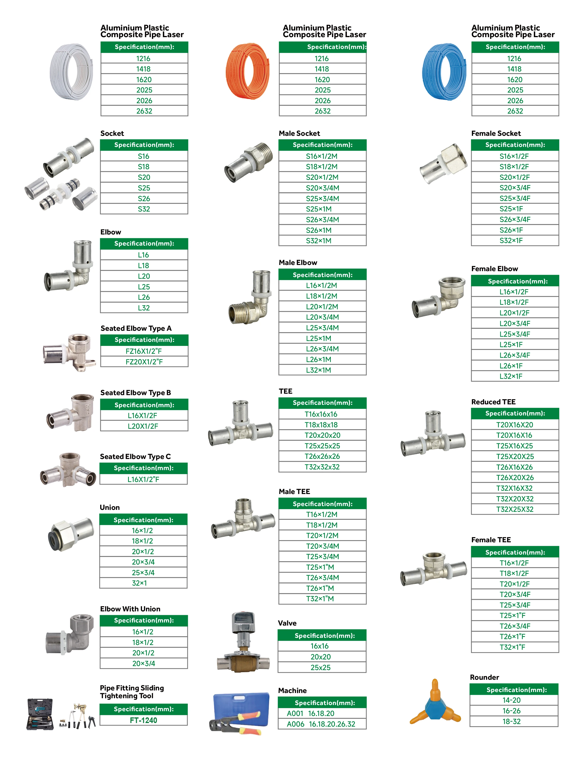 IFAN PEX Fittings Pipe Connector Raccord Multicouche Plomberie Press