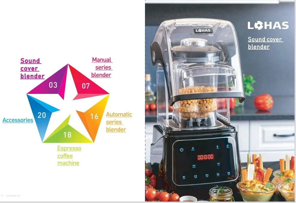 Factory Outlet High Speed All in 1 Blender Juicer Automatic Mixeur Blenders and Juicers Commercial Blender Machine