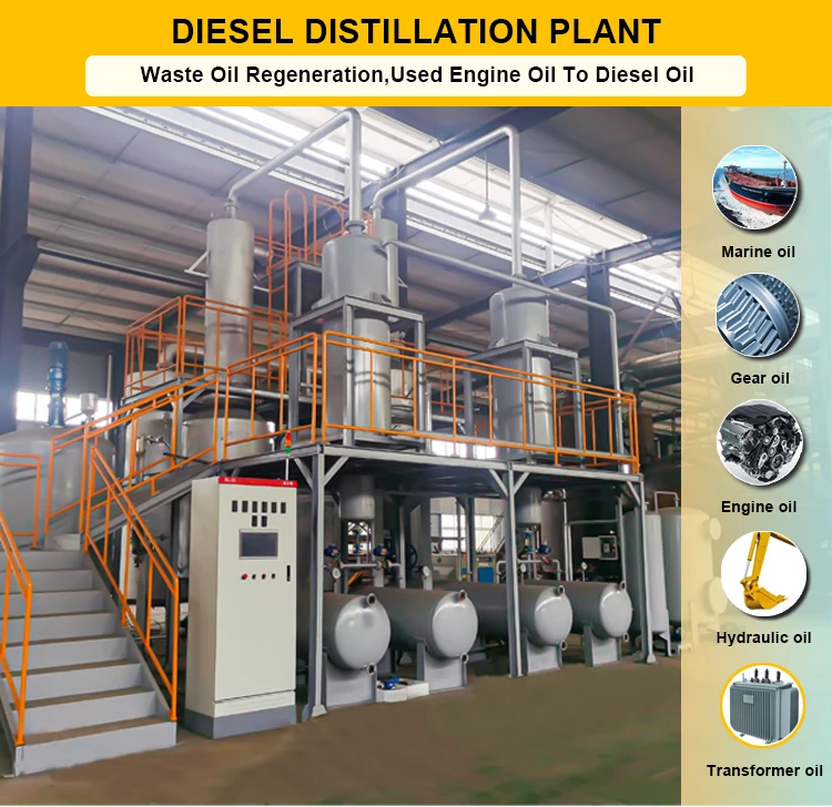 Vacuum Convert Waste Black Used Motor Oil Distillation To Diesel