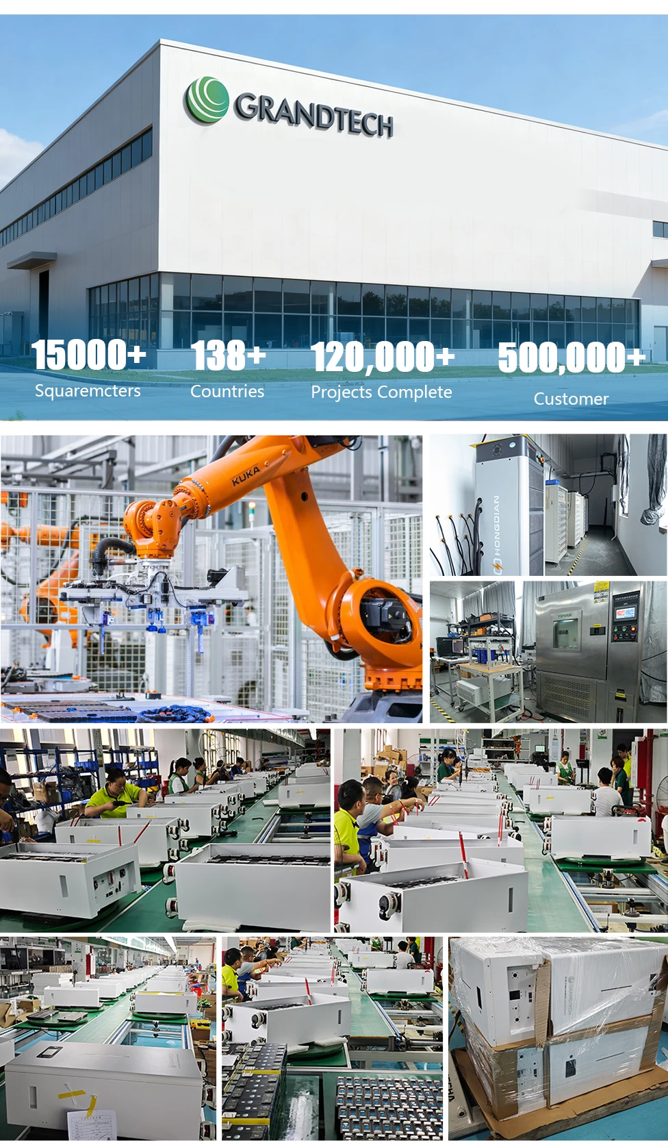 Company overview