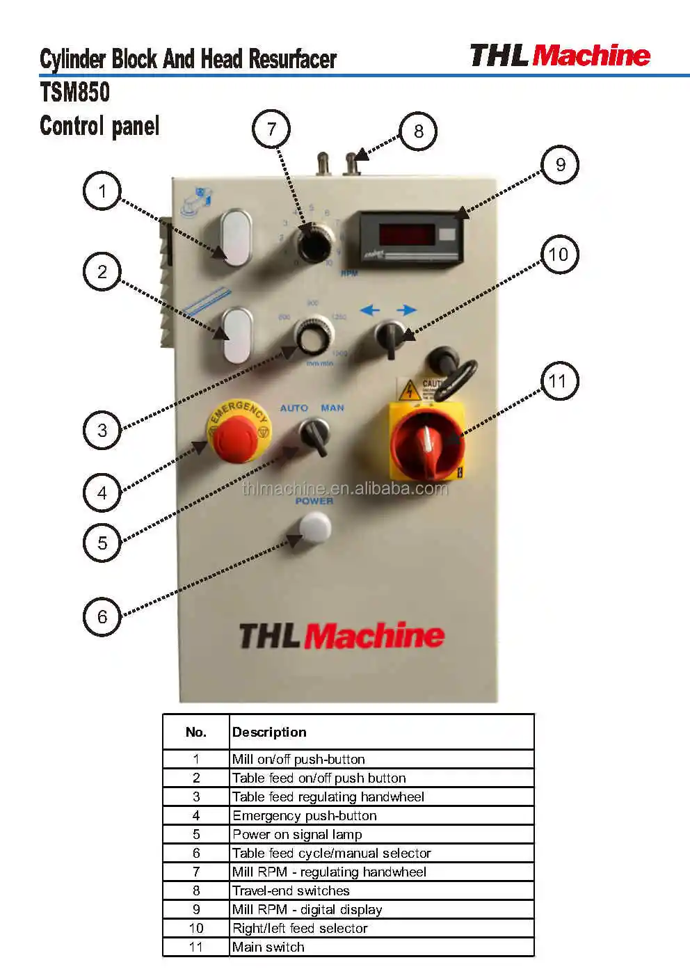 Block And Head Resurfacing Machine/cylinder Head Skimming Machine