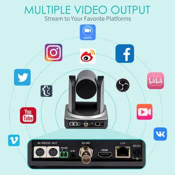 FEELWORLD PTZ Camera NDI20X Pro: 20X Optical Zoom Auto Tracking, 1080P60 NDI/H.264 for Church OEM Streaming Projects detail image
