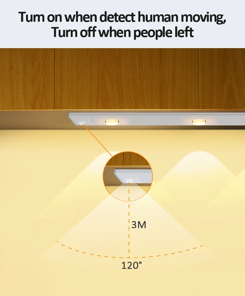 Battery Rechargeable Dimmable Motion Sensor Closet Light Led Under