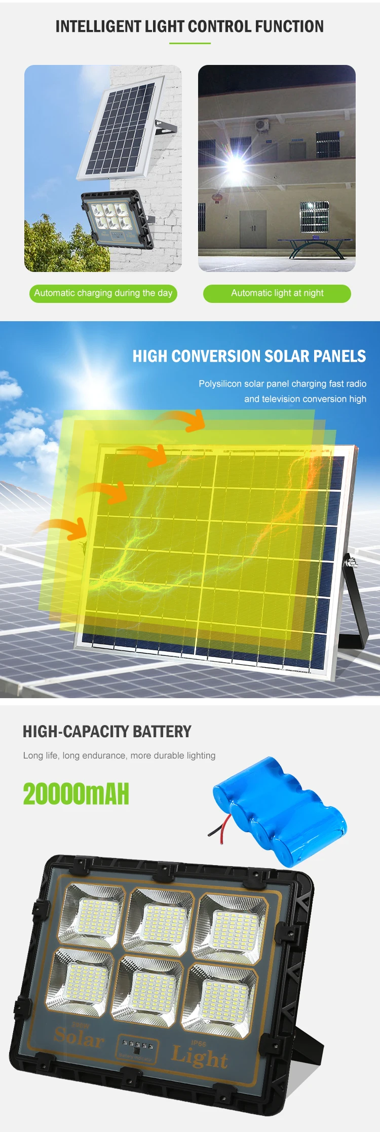 Intelligent Outdoor Aluminium Remote Control Ip66 Waterproof LED Solar Power Flood Light