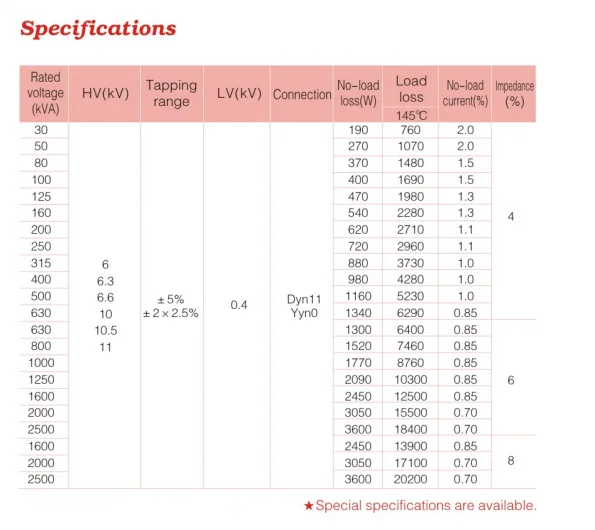 33kv 132 Kva Voltage Potential Transformer With Alibaba Supplier Buy 