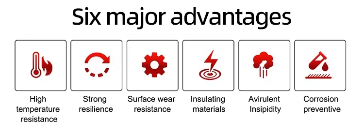 product easy install replacement silicone o rings for home plumbing waterproof rust proof seals for faucets sink drains shower heads-1