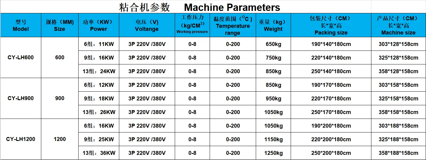 The Fusing Work of the Entire Fabric T-Shirts Hot Drilling Luggage Straight Linear Continuous Fabric Fusing Press Machine