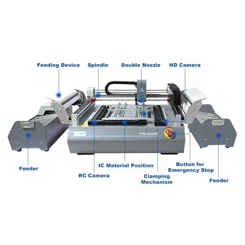 Smt Production Line Small SMD Pick and Place Machine Automatic LED Making Machine LED Pick and Place Machine for Pcb Assembly
