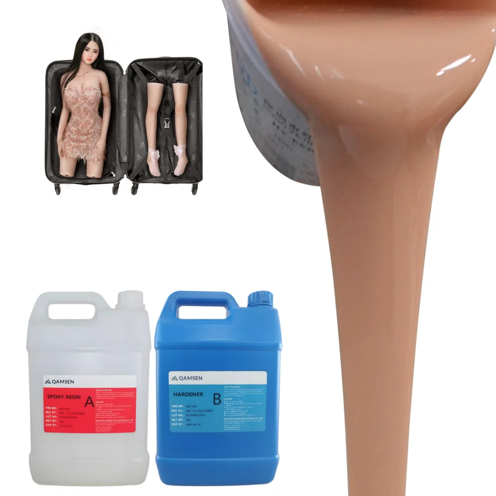 Eco-friendly Food Grade Silicon Liquid Silica Gel Platinum Cure Silicone  Liquid for Making Sillicon Sex Doll