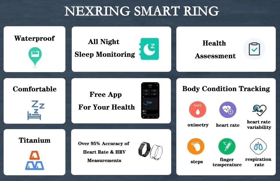 Android Bluetooth Oximetry Tracker Smart Health Ring Accelerometer
