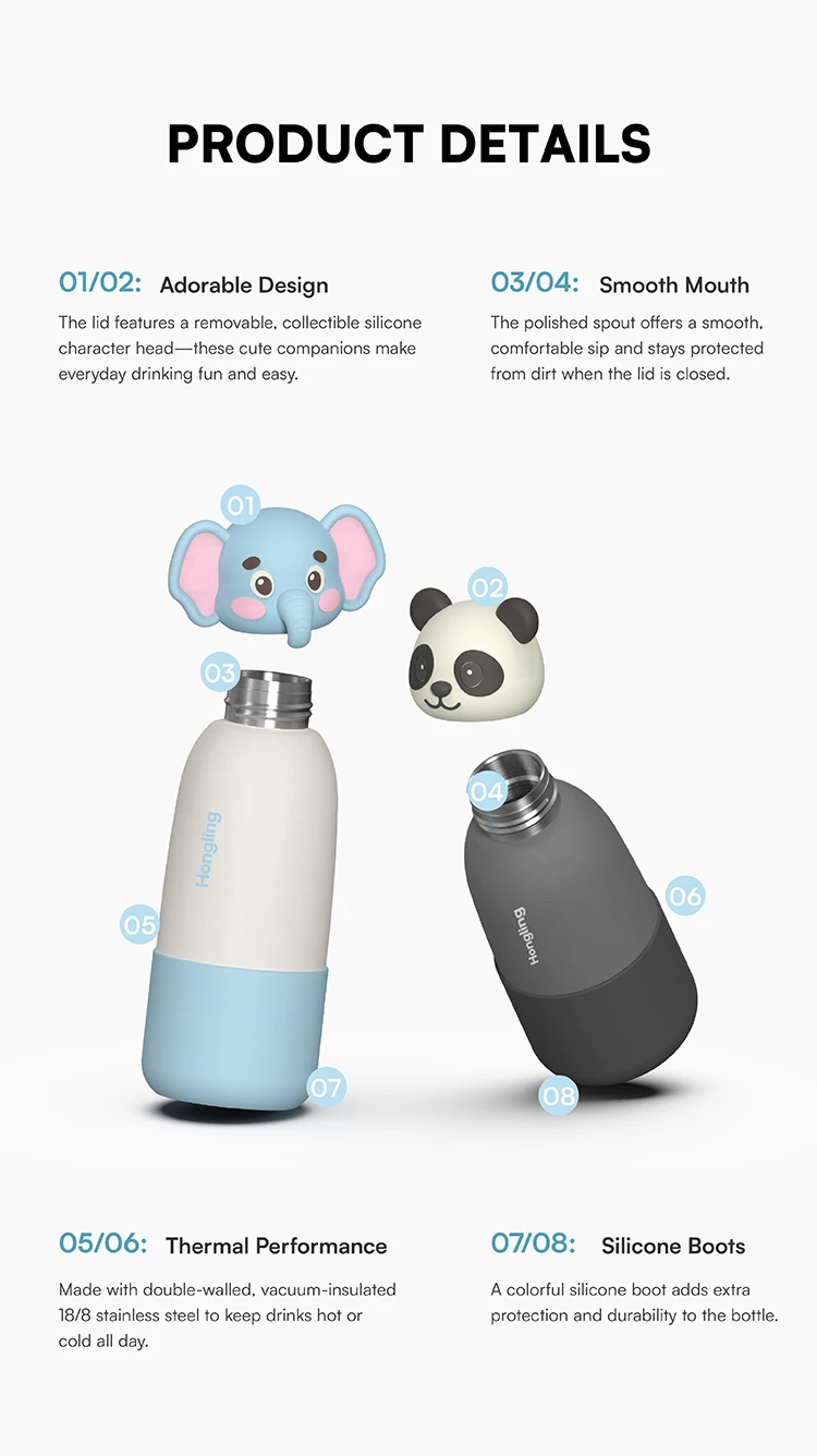 KOLINK 3D Cartoon Animal Lid Design