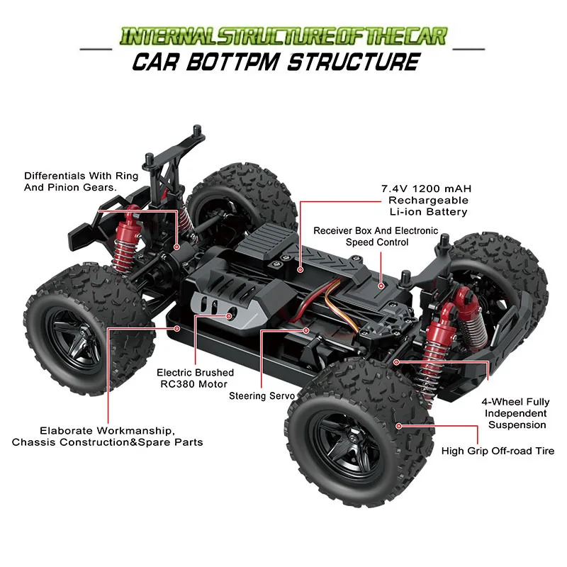 RC carpet racer brushed all Wheel drive hotsell