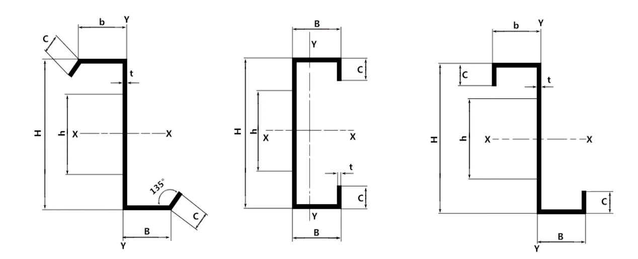 Hot Sales U Channel Structural Steel 2x4 C Channel Galvanized C Purlins ...