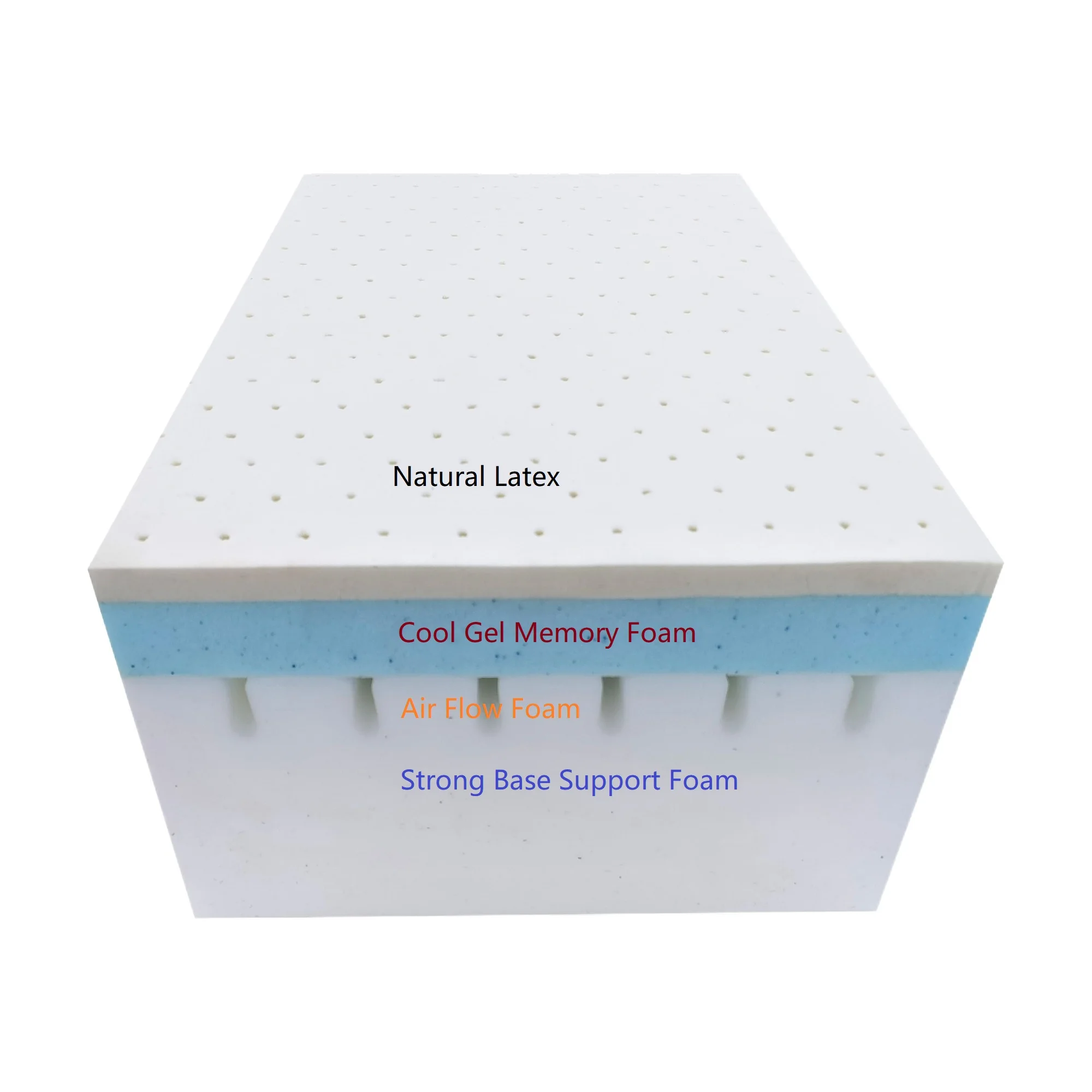 Luxury Roll Compressed Natural Latex Memory Foam Mattress For Hotel Use