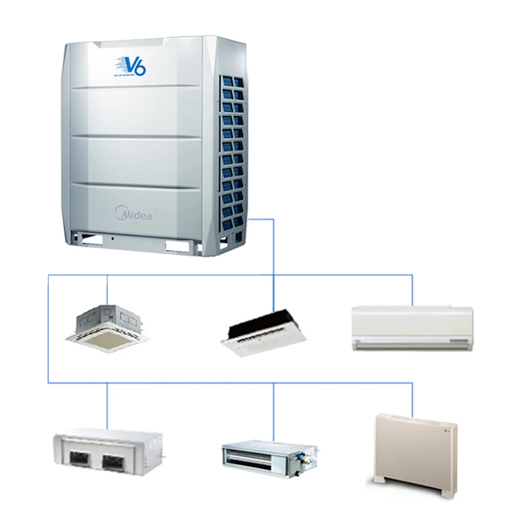 Midea многослойное охлаждение Vrf Vrv R410A Dc инвертор центральный кондиционер для коммерческого использования