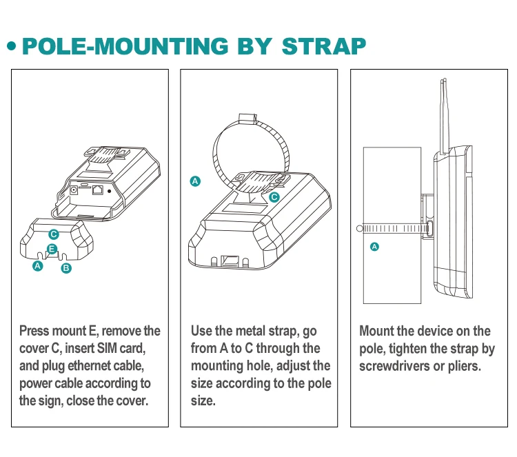 CPF905 4G Router - Reliable Outdoor CPE for 4G LTE