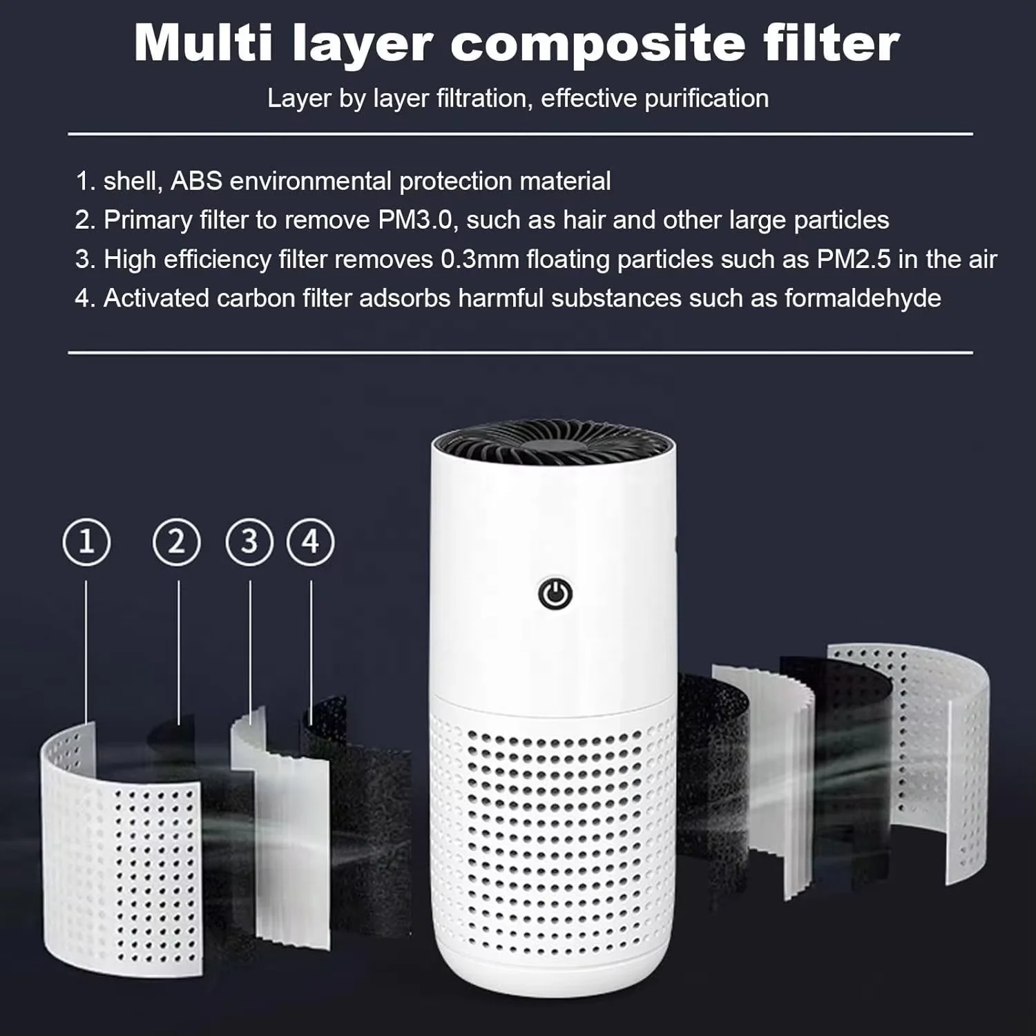 Mini Cylindrical HEPA Air Purifier One-touch Control Desktop Air Cleaner with USB Power Remove Smoke Dust Pollen for Home Office 5