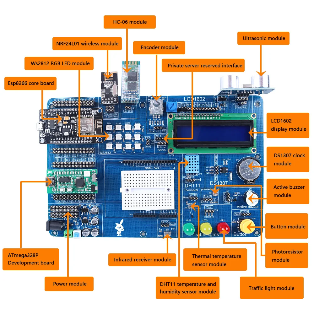 Tscinbuny Iot Development Board - STEM Projects Kit