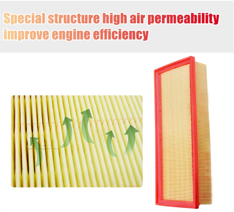 Wholesale High Quality China Auto Car Parts Engine Car Air Filter Paper