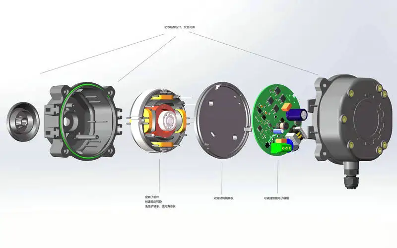 Electronically Commutated Motor, 7112, Asynchronous Motor - detail 8