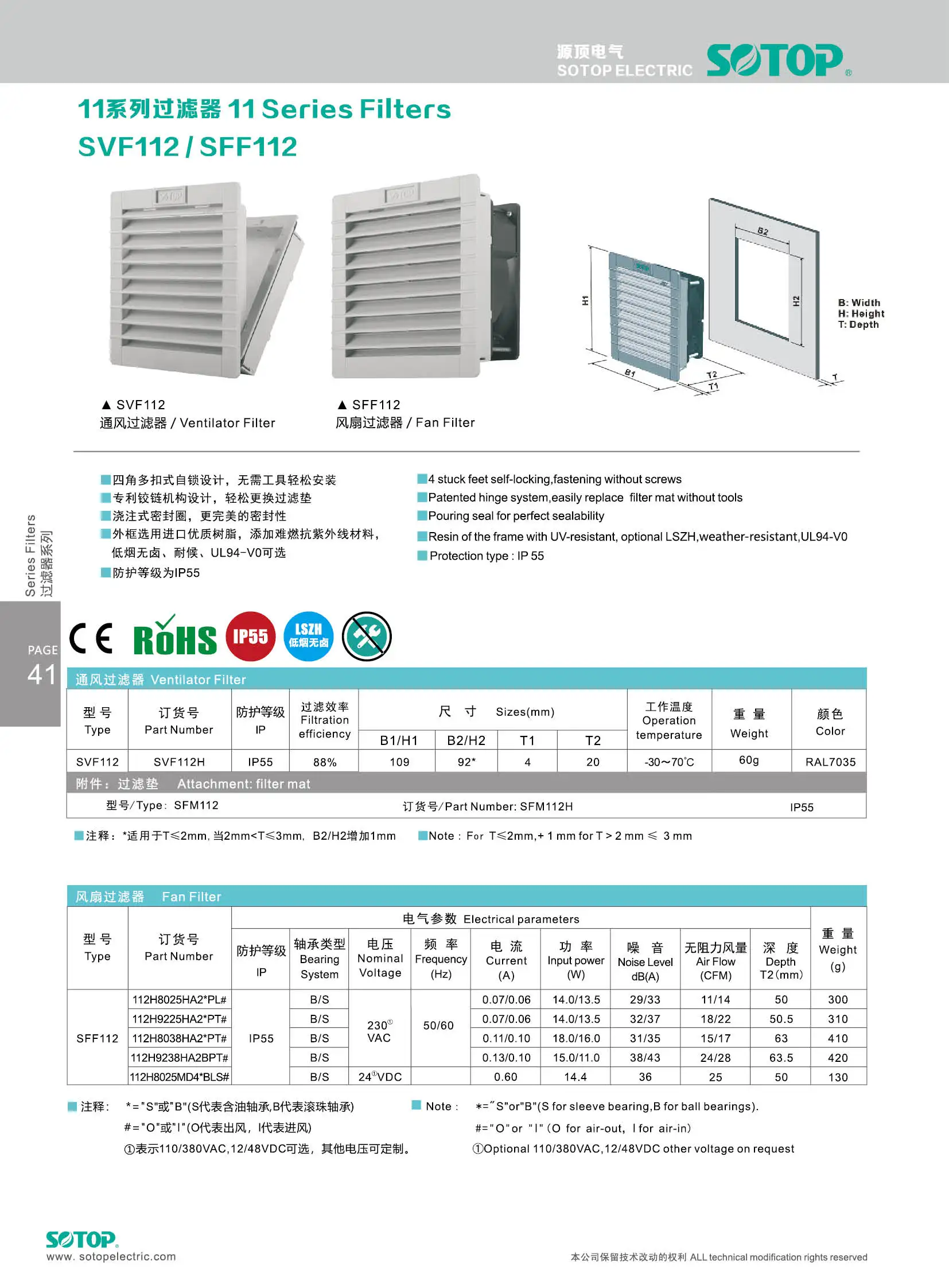 Sotop Cabinet Enclosure Fan Screen Louver Ventilation Ip55 Tool Free ...