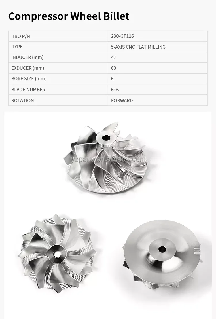 GTX2860R-47 (4).png