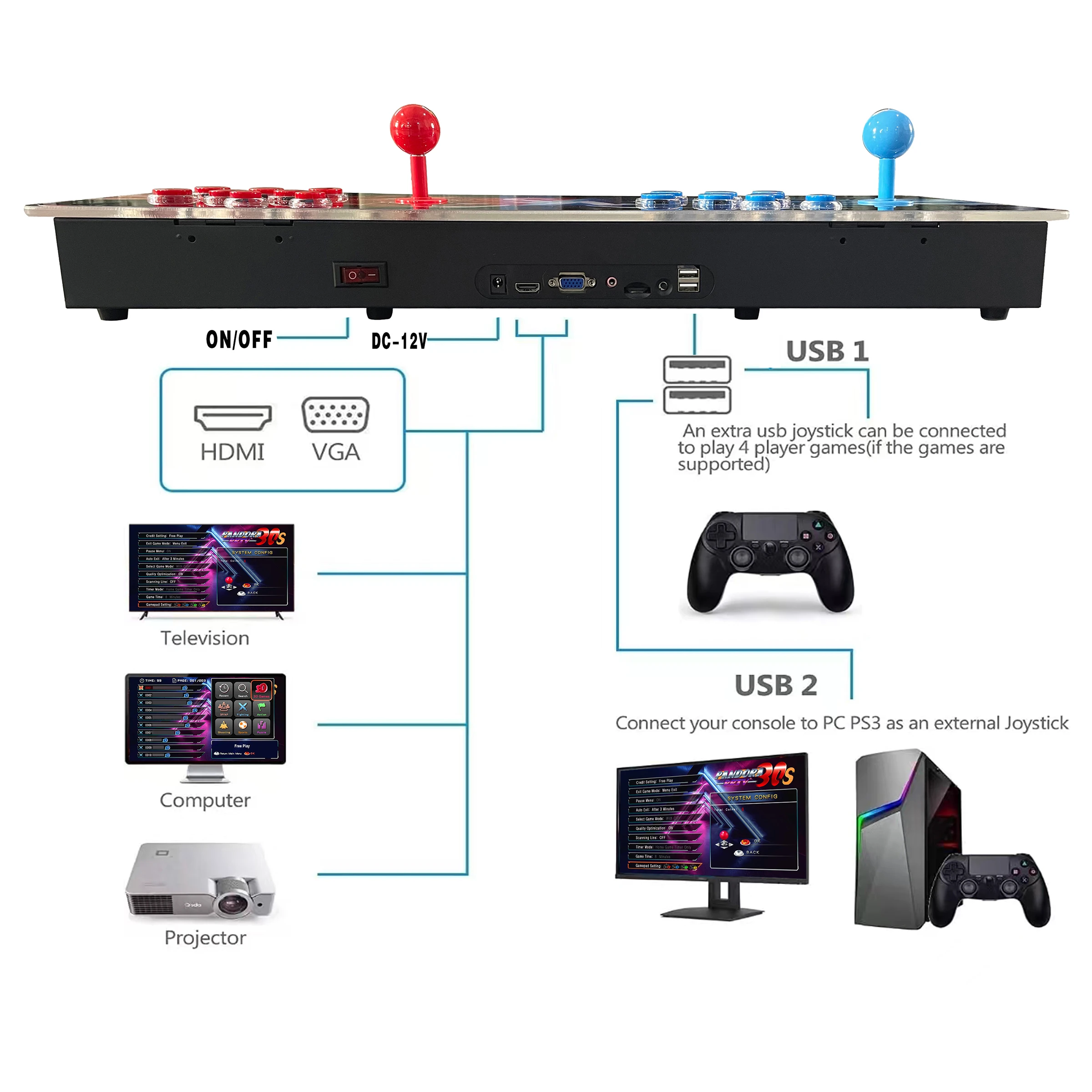 ホーム最新パンドラボックス 29800ゲーム 二人用3Dゲームコンソール