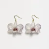 1 pair earring,color 34