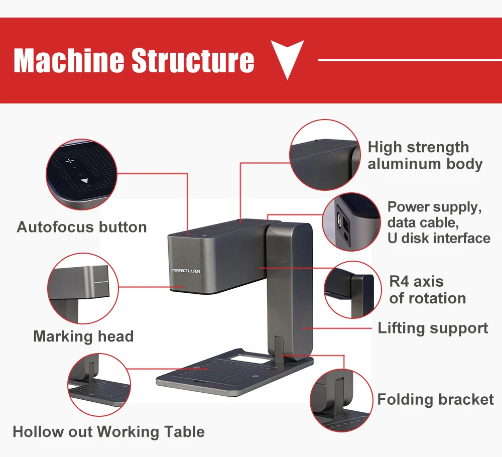 Perfect Laser Desktop Mini 5w Cut Board Wood Cloth Leather Bamboo Plastic Acrylic Laser Cutting Engraving Marking Marker Machine