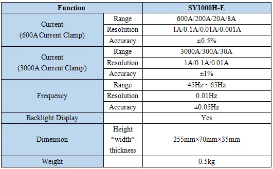 Sy1000h-e Pinza Amperimetrica De Alto Voltaje Corriente De Fuga De Ca 0 ...