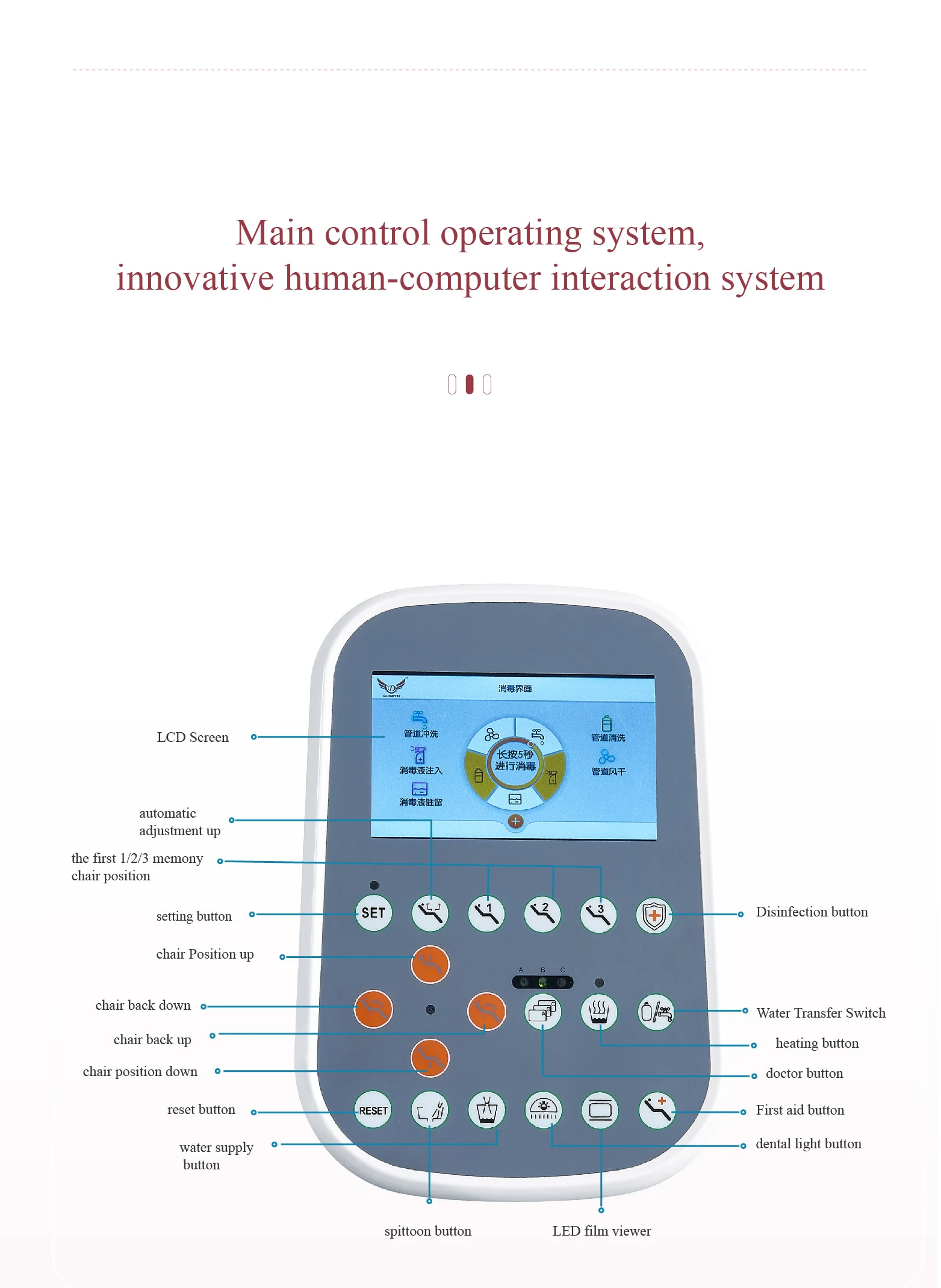 Controlled Integral Dental Unit with Rotatable Spitton Dental Equipment