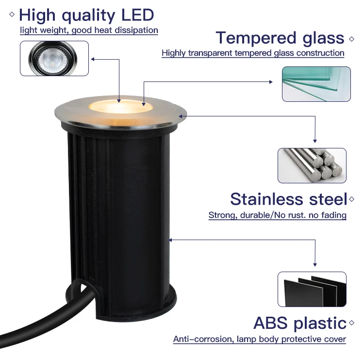 Description Picture 6 of itemWaterproof 12V/24V/220V LED Underground Light 1W Outdoor Ground Garden Path Floor Buried Yard Spot Landscape