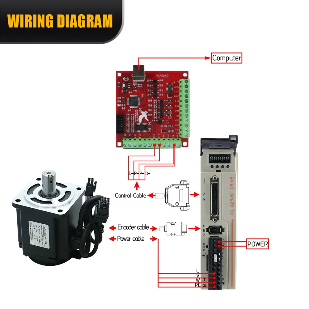 HLTNC Cheap Price Servo Motor Kit 80CST-A1C02430  2.4NM,750W 220V 4.8A  C30-L15A-GABN 50 to 60 HZ 220V 7A Use for CNC