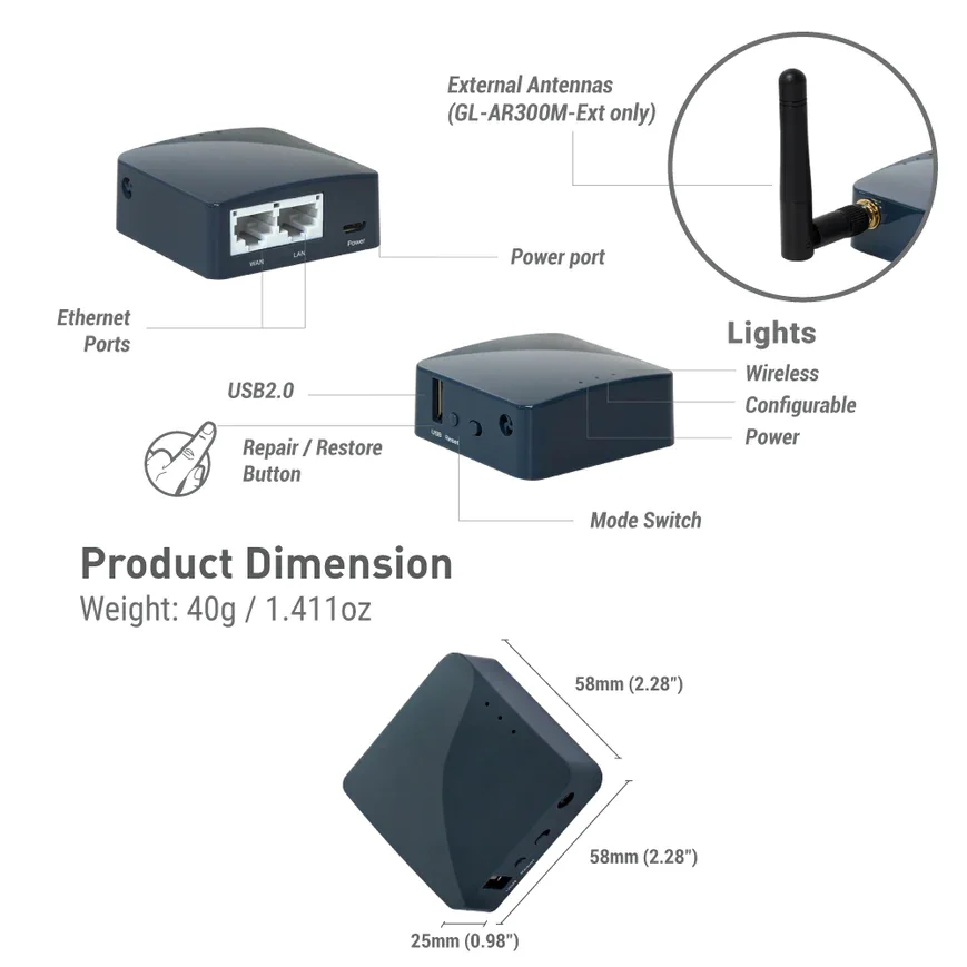 GL INet Custom Router Manufacturers Openwrt VPN Pocket Wifi No Sim Router Travel Wifi Mini Pc Router