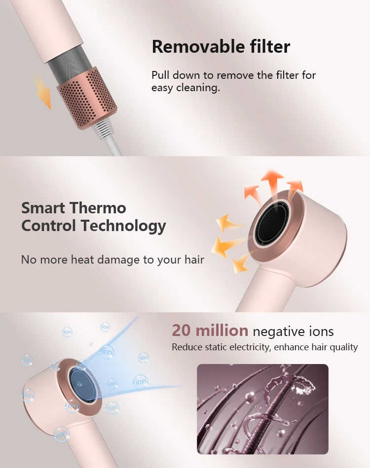 Professional 1500w Hair Dryer with 110,000 Rpm Motor Ionic Features Diffuser Hair Dryer Machine details