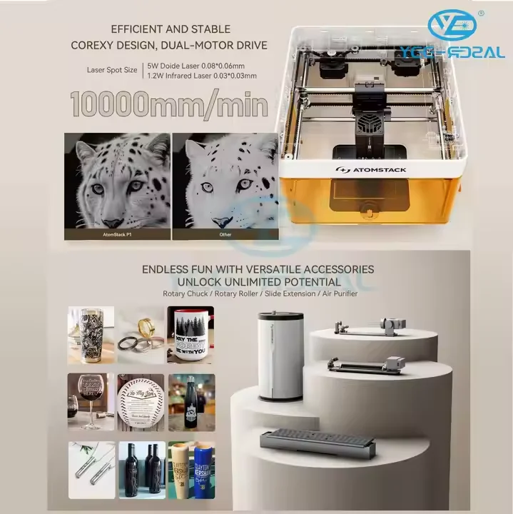 【新品未開封】ATOMSTACK P1 5W+1.2Wデュアルレーザー彫刻機 ATOMSTACK P1 5W + 1.2W デュアルレーザー レーザー彫刻機