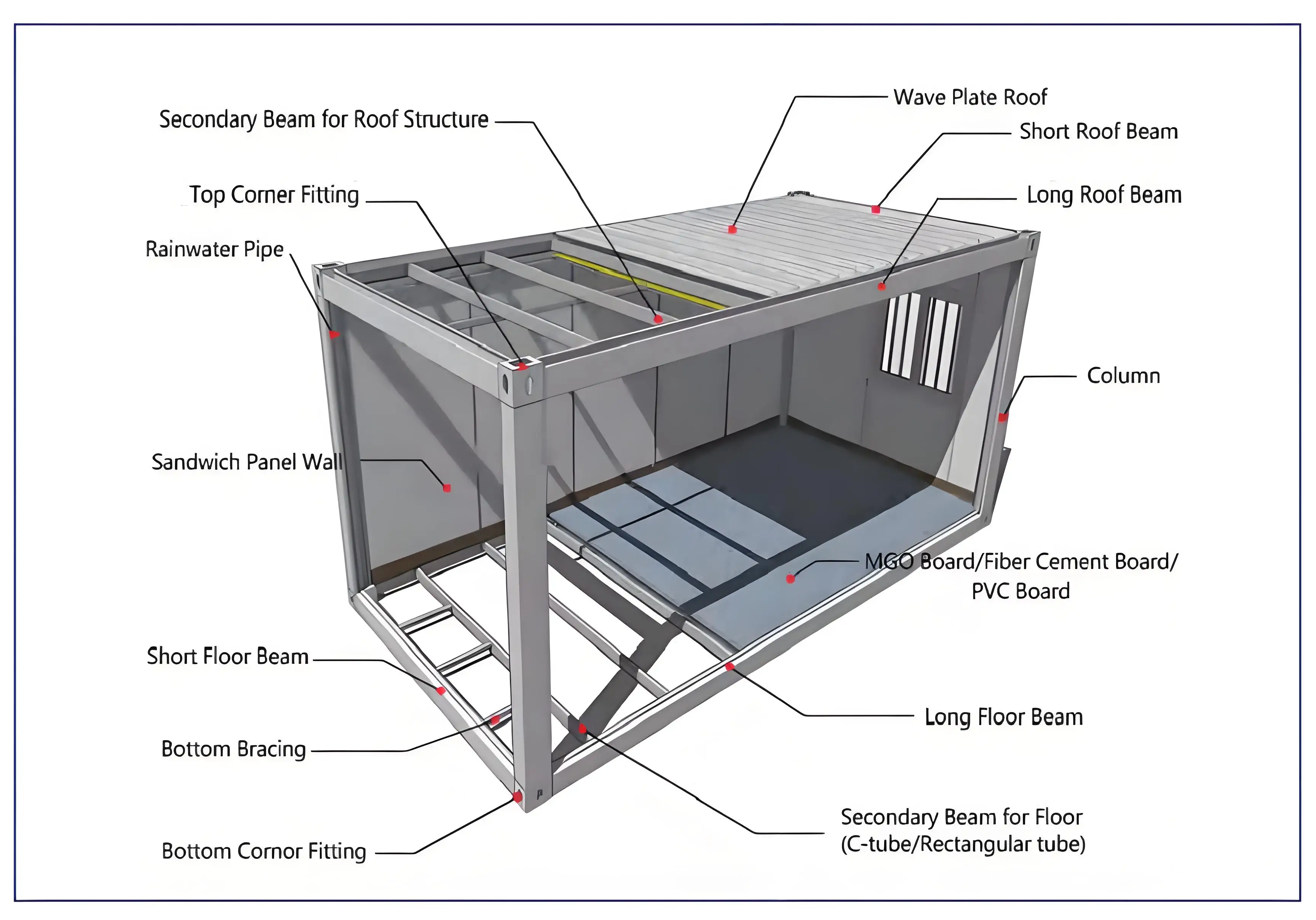 Folding Integrated House - Mobile Modular Container